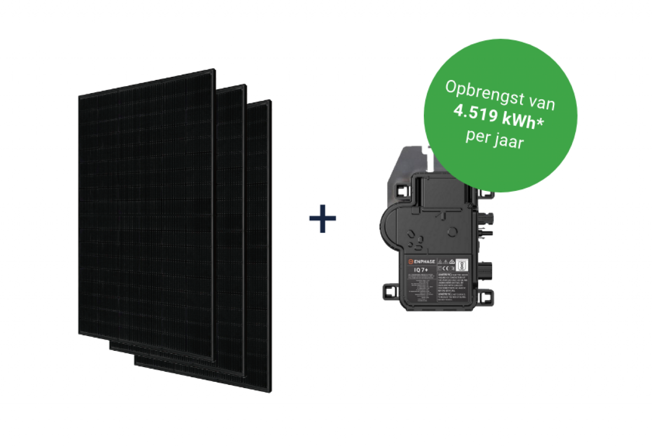 Zonnepanelen premium plus pakket